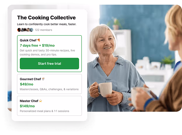 Monetization that adapts to you