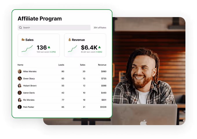 Let member referrals fuel growth