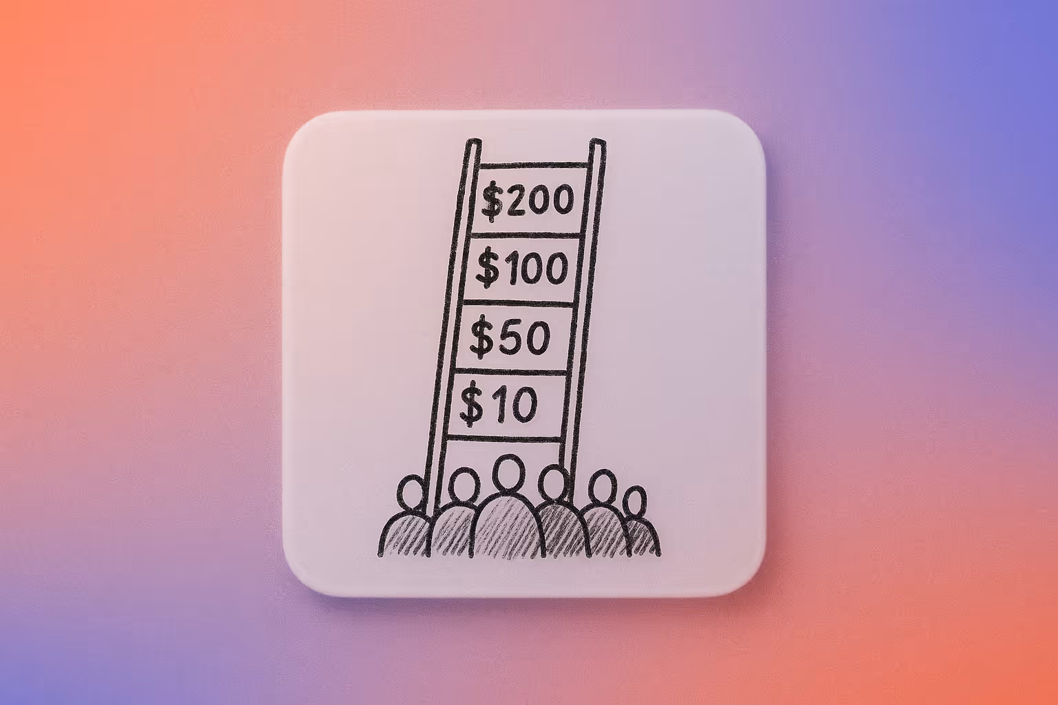 How to move up to high-ticket pricing