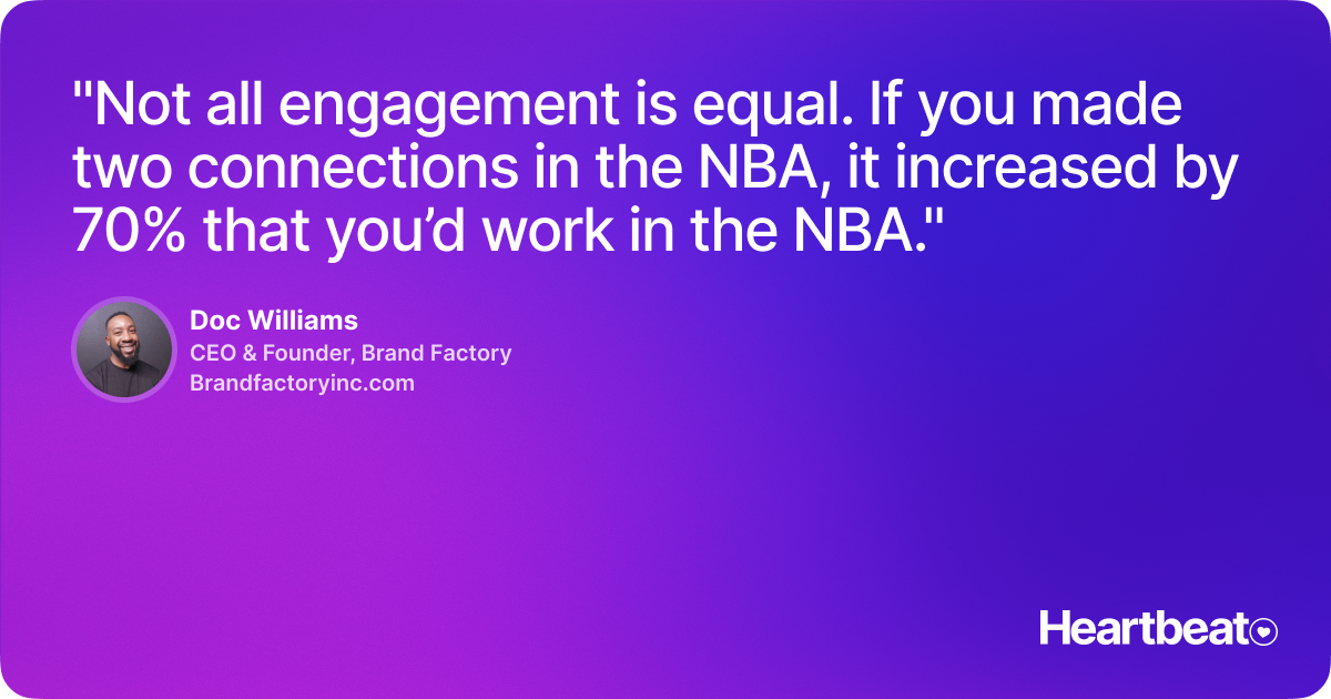 Quote card