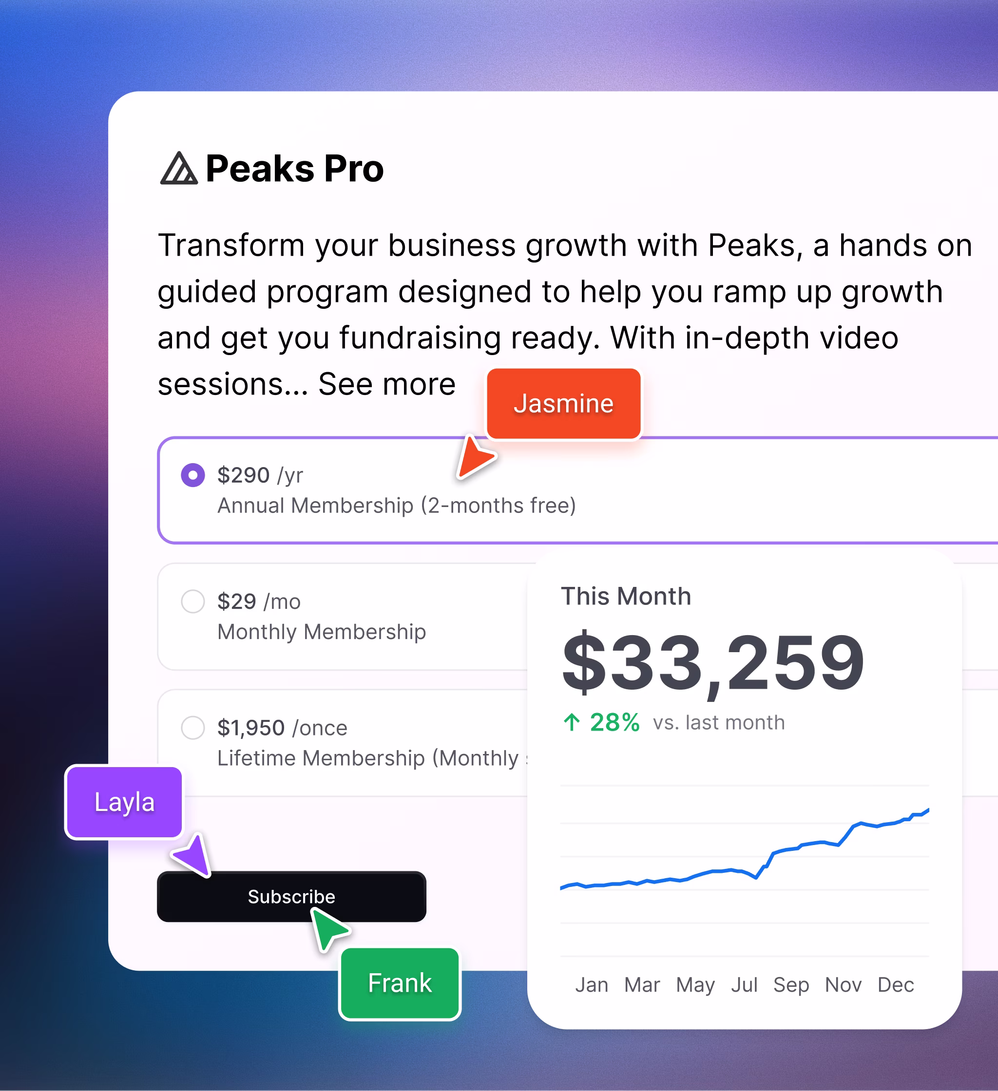 Heartbeat payments dashboard showing revenue and member subscriptions