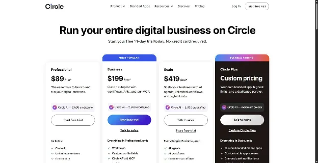 Circle pricing page showing the Professional, Business and Scale plans at $89, $199 and $419 a month, plus custom-priced Circle Plus