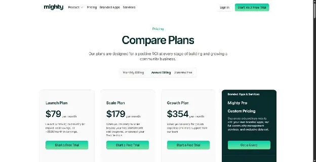 Mighty Networks pricing page showing the Launch, Scale and Growth plans at $79, $179 and $354 a month on annual billing, plus custom-priced Mighty Pro