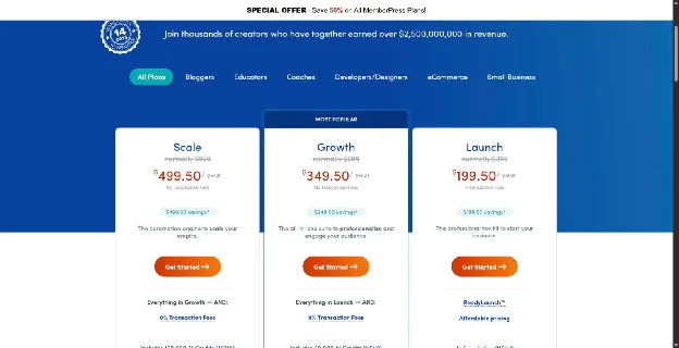 MemberPress pricing page showing the Scale, Growth and Launch plans at $499.50, $349.50 and $199.50 for the first year, with transaction fees on Launch only