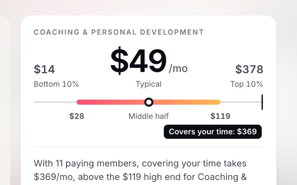 Membership and course pricing calculator